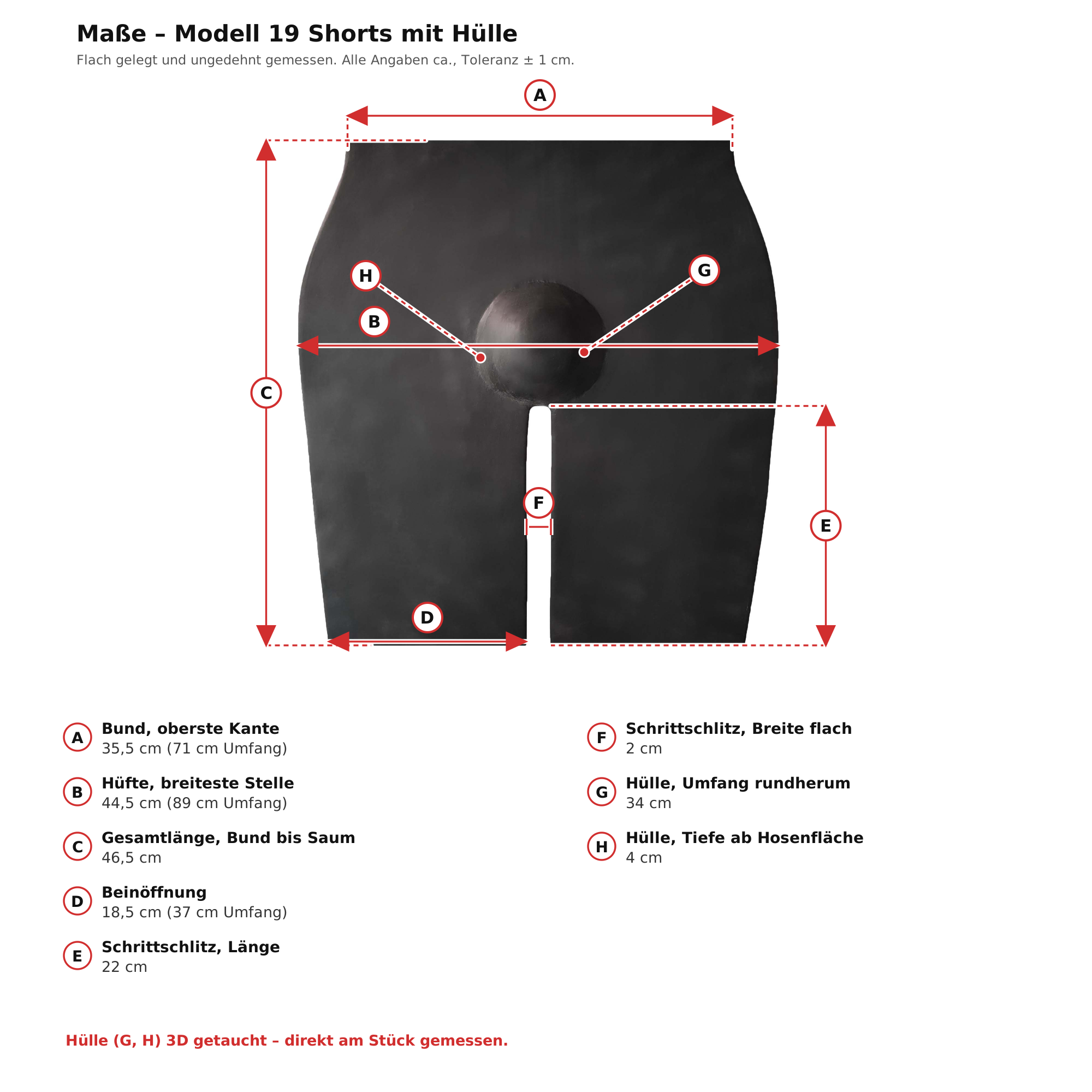 Maßblatt – Latex-Radlerhose großer Schnitt Schwarz Herren Naturlatex Gummi Einheitsgröße